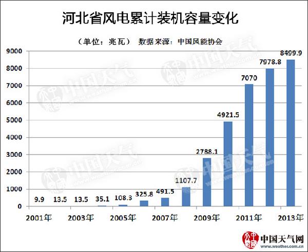 3090133 Stake(中国区)官方网站