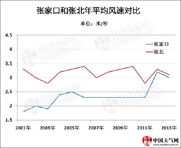 3090134 Stake(中国区)官方网站